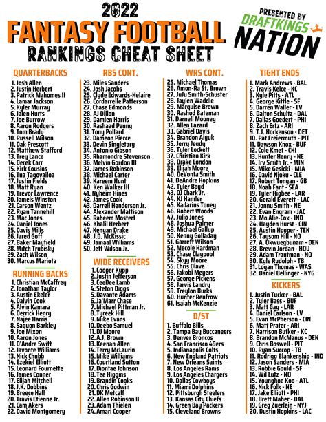 Fantasy Football Draft Kit '24 4+ .